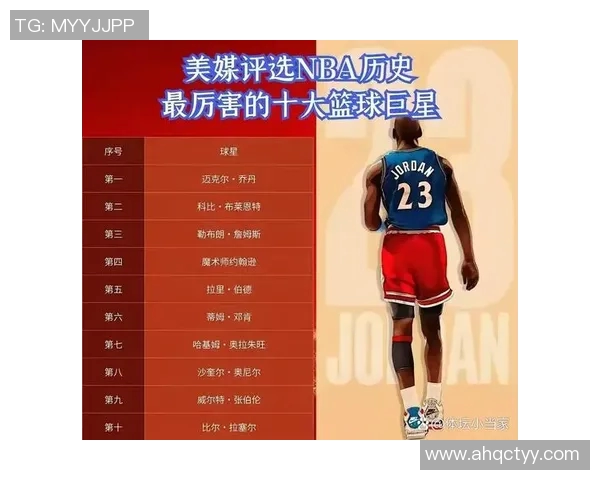 姚明与詹姆斯篮球风格对比分析及其在NBA历史中的影响探讨