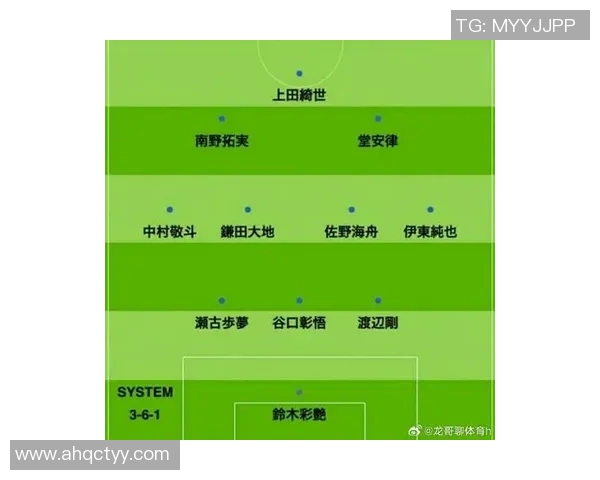 日本足球明星最佳阵容揭秘球场传奇与新星的完美结合